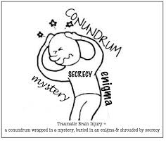 conundrum brain trauma
